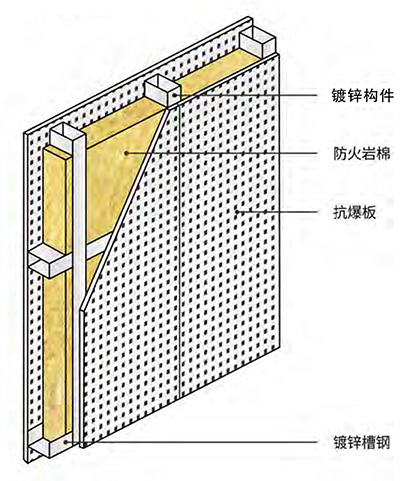 貴州防火墻,貴州抗爆墻,貴州泄爆墻