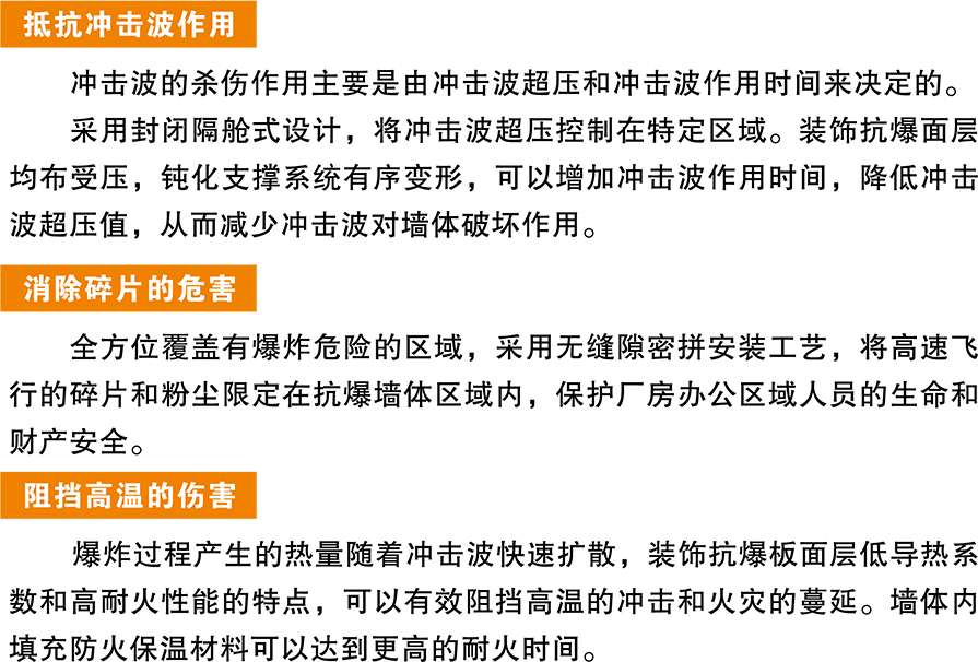 貴州防火墻,貴州抗爆墻,貴州泄爆墻