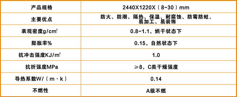 貴州防火墻,貴州抗爆墻,貴州泄爆墻